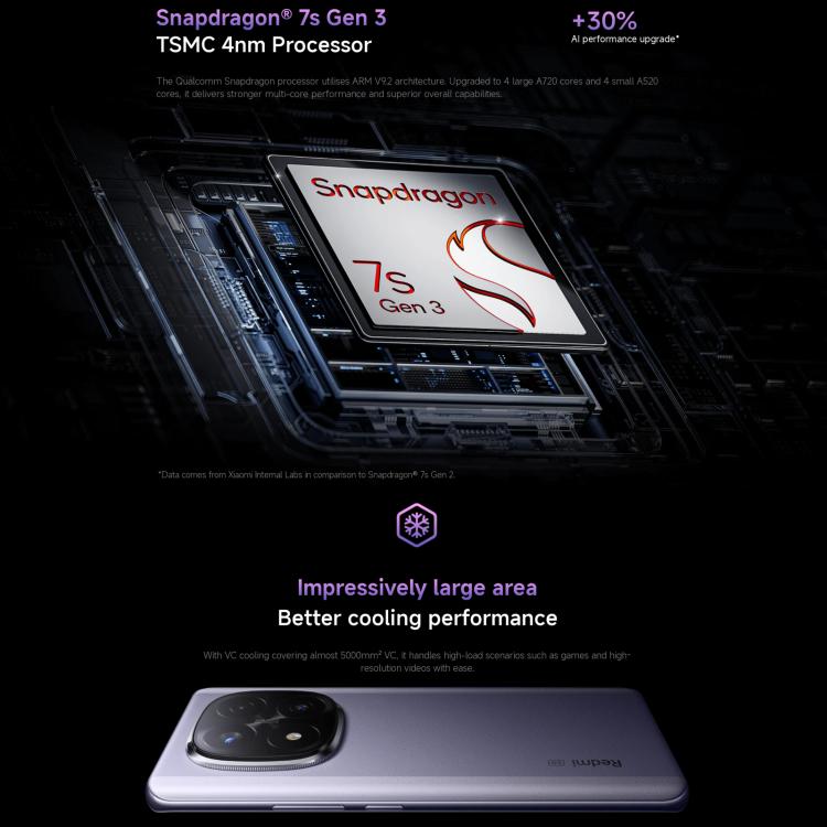 Xiaomi Redmi Note 14 Pro+ 5G Global, 8GB+256GB, In-screen Fingerprint, 6.67 inch Xiaomi HyperOS Snapdragon 7s Gen 3 Octa Core, NFC, Network: 5G Xiaomi Redmi Note 14 Pro+ 5G Global, 8GB+256GB, In-screen Fingerprint, 6.67 inch Xiaomi HyperOS Snapdragon 7s Gen 3 Octa Core, NFC, Network: 5G